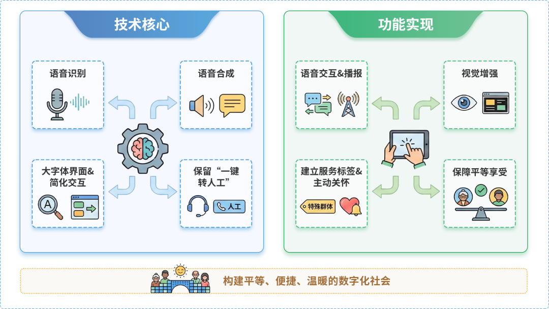 小金县AI生态｜多AI智能体GEO优化全流程：从内容创作到发布实操指南