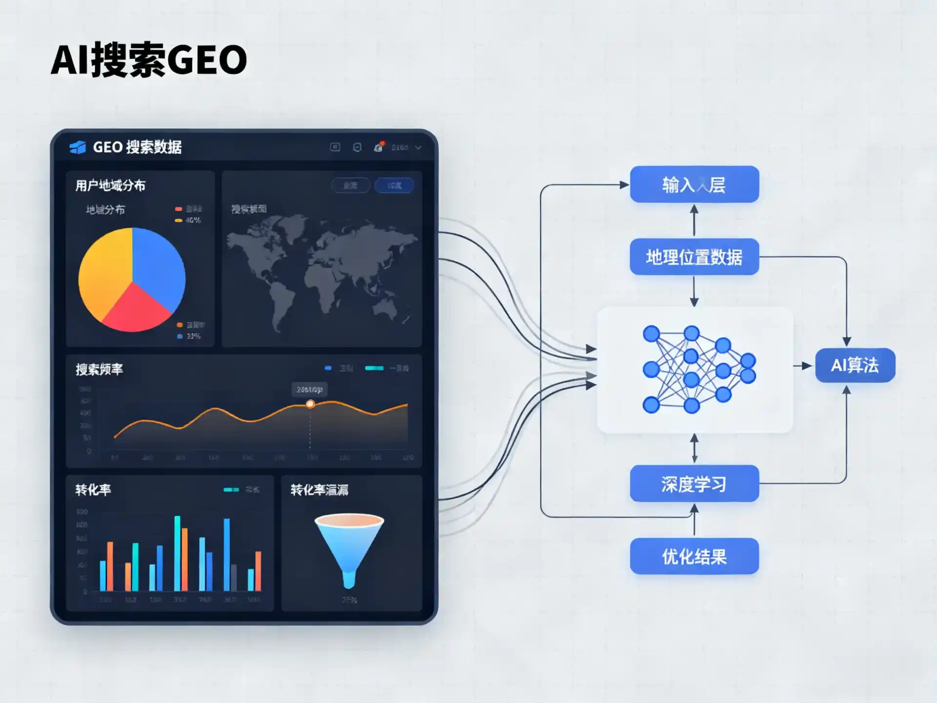 小金县GEO优化服务商该如何筛选？生成式引擎优化行业实践观察